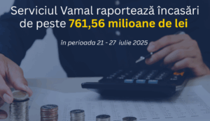 Peste 761 milioane de lei colectați de Serviciul Vamal în doar o săptămână