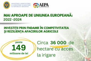 Accesul la apă pentru irigare consolidează agricultura Moldovei