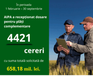 Fermierii au depus 4.421 de cereri pentru subvenții agricole