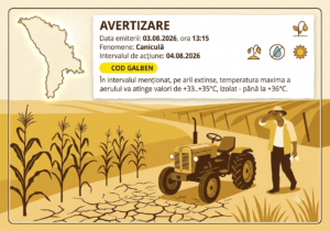 Cod galben de caniculă în toată țara: Recomandări pentru fermieri în zilele cu temperaturi de până la 36°C
