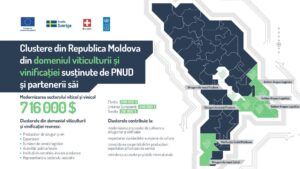 Elveția, Suedia și UE investesc în dezvoltarea sectorului vitivinicol din Moldova